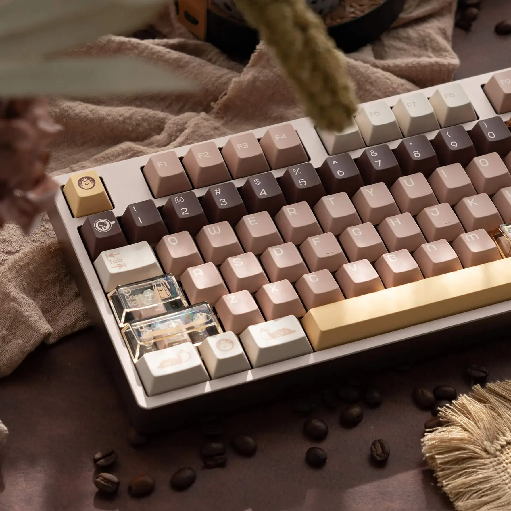KeyByeLabs